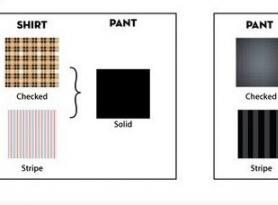 Kuru kaklasaiti, kādu kreklu izvēlēties: izmantojiet pareizo krāsu kombināciju