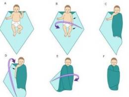 Hur man lindar en baby i en filt